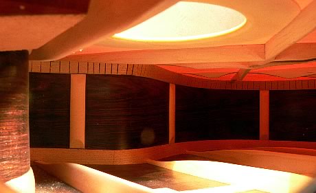 A unique look inside the Retro guitar